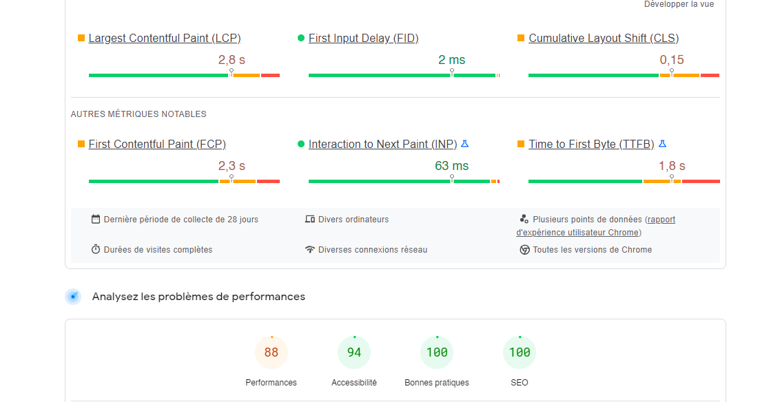 analyse de la webperf sur pagespeed insights